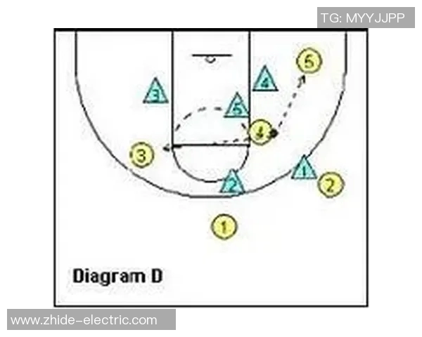 广州篮球队区域防守体系解析与战术应用探讨