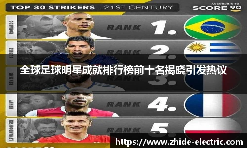 全球足球明星成就排行榜前十名揭晓引发热议
